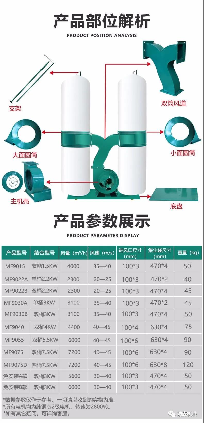 布袋吸尘器结构及参数.jpg